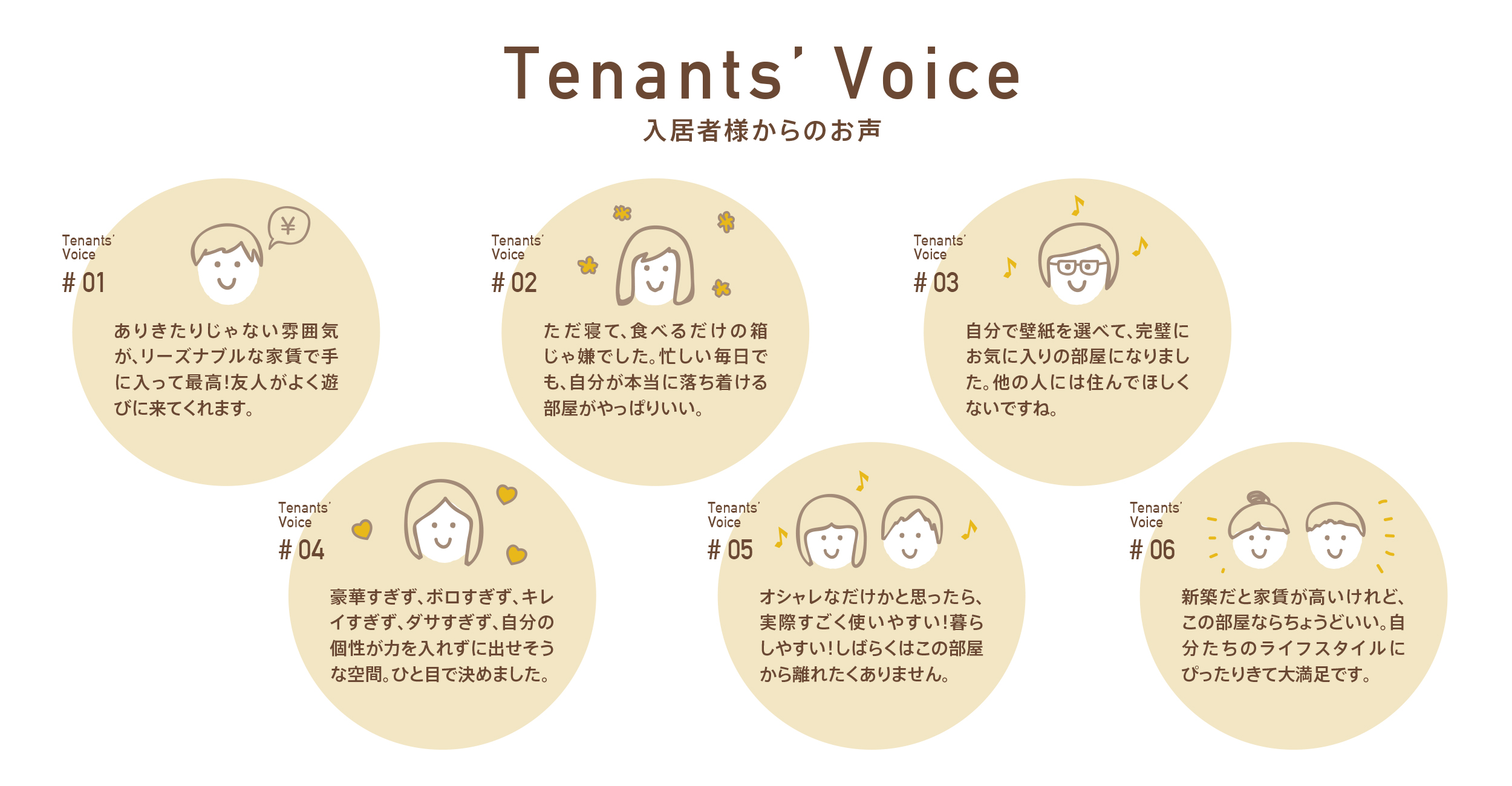 リノベーションの声に満足している入居者様ばかり。